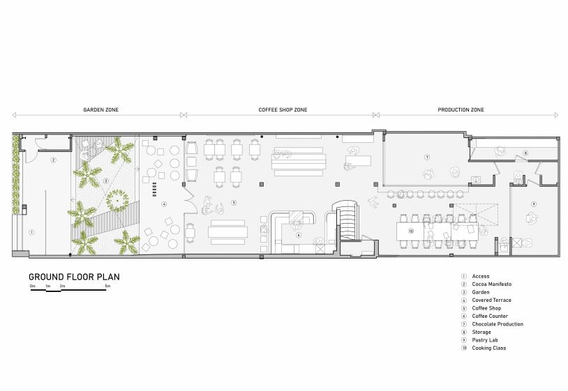 PLAN RDC THE COCOA PROJECT patisserie