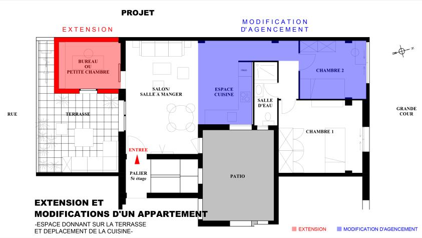 Restructuration de l'appartement