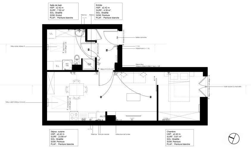 Plan, rénovation complète