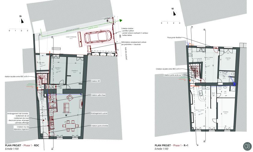Plans projet phase 1