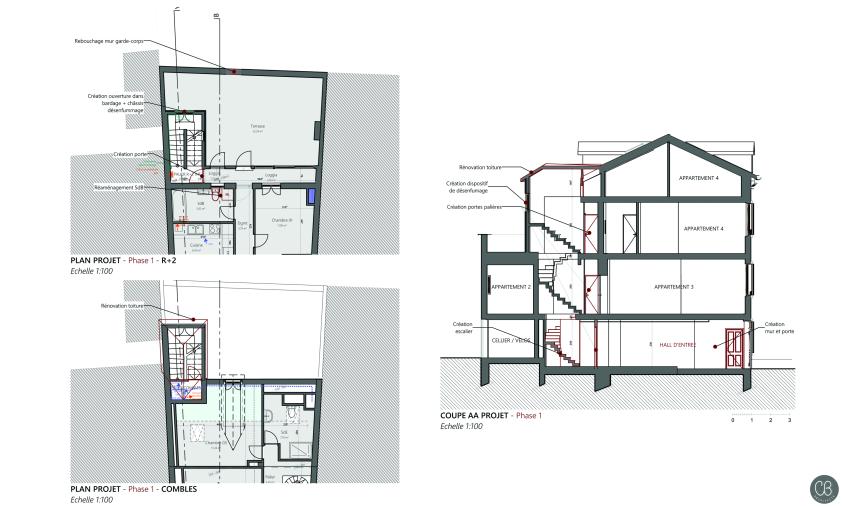 Plans projet phase 1