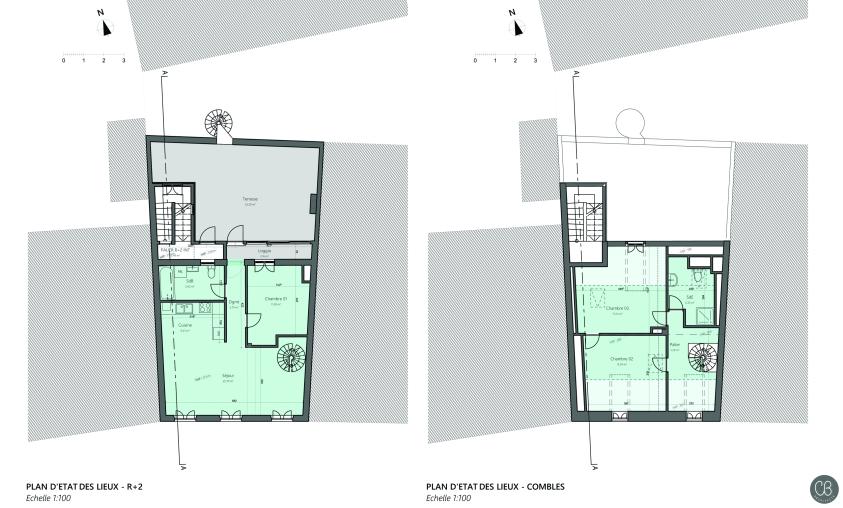 Plans de niveau Etat des Lieux