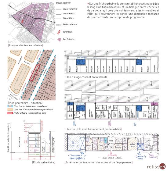Faisabilité :  résidence sociale (53 logements) + crèche associative (30 berceau