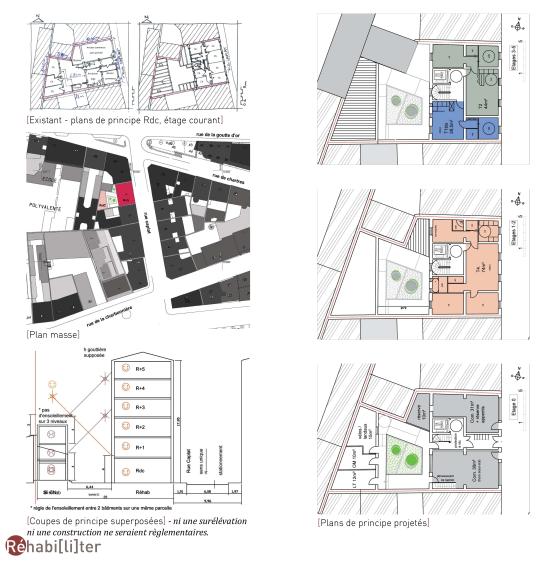 Reconversion d’un hôtel en 8 logements sociaux : la réhabilitation de l’immeuble