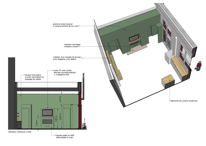 projet de rénovation