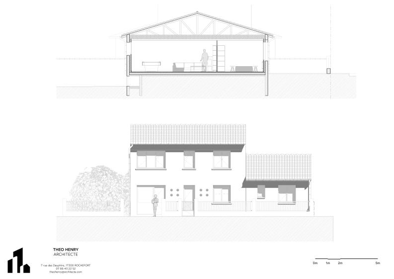 Coupe et façade (projet)