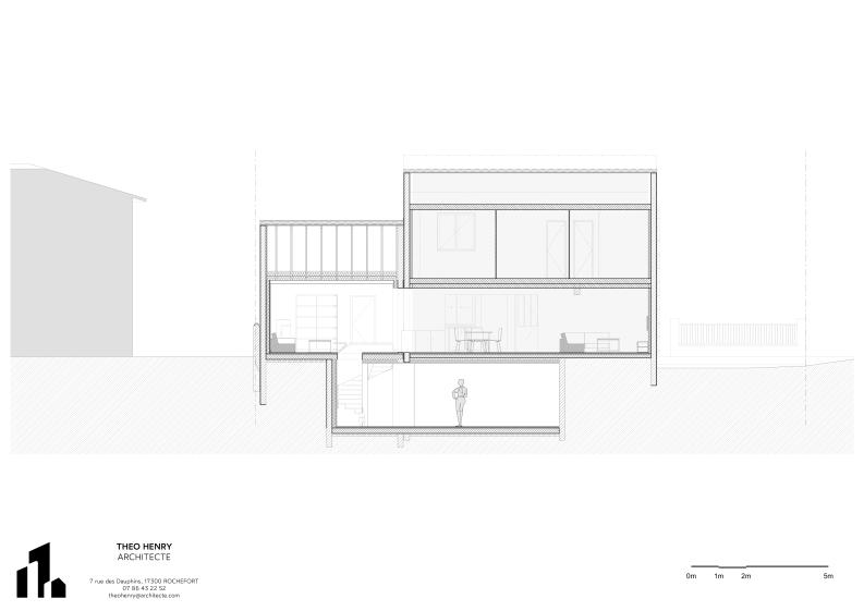 Coupe (projet)