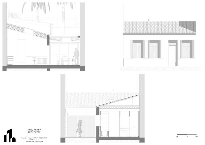 Coupes et façade (projet)