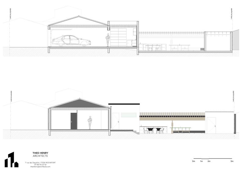 Coupes (projet)