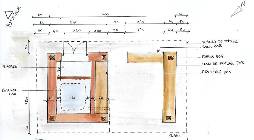 plan de construction