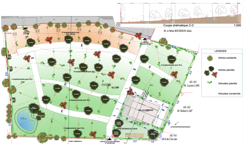 Plan masse global