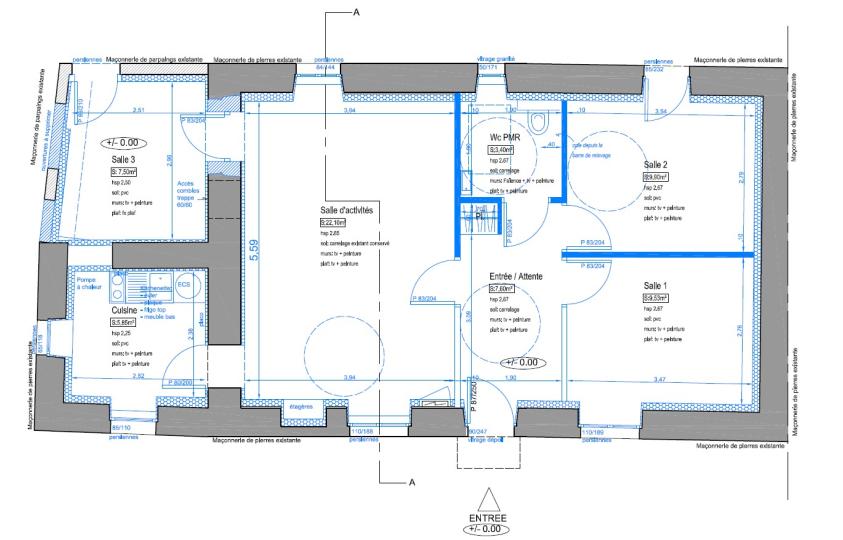 Plan projet