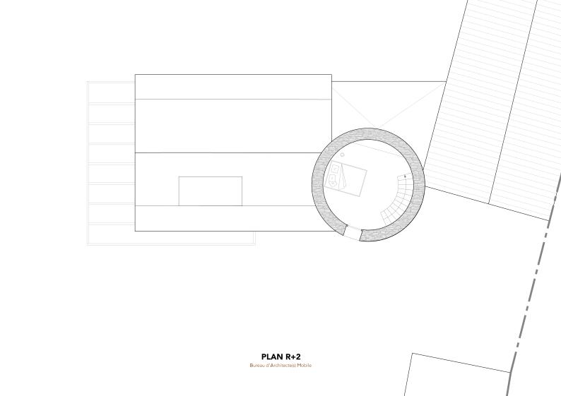 Plan R+2