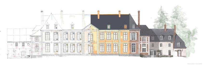 Analyse des façades - Façade Sud du château