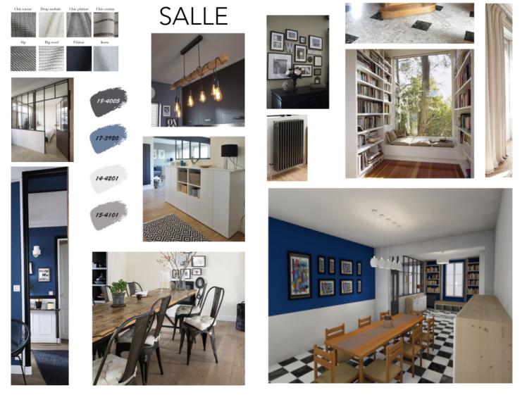 Planche déco - Salle à manger