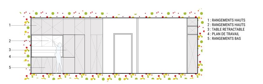 Élévation du meuble cuisine