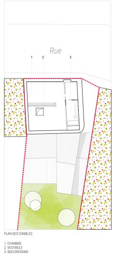 Plan des combles