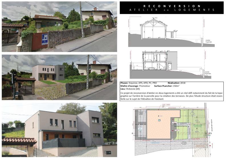 réhabilitation atelier en logement