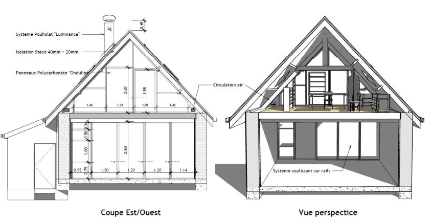 Coupe sur les espaces de l'atelier