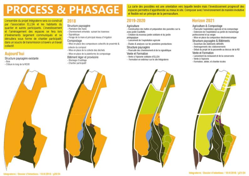 20180423_ellsa_communiqueintention7-complet-20.jpg