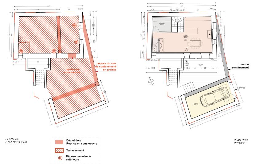 03_plan_etl_projet.jpg