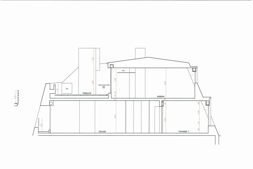 Coupe - projet