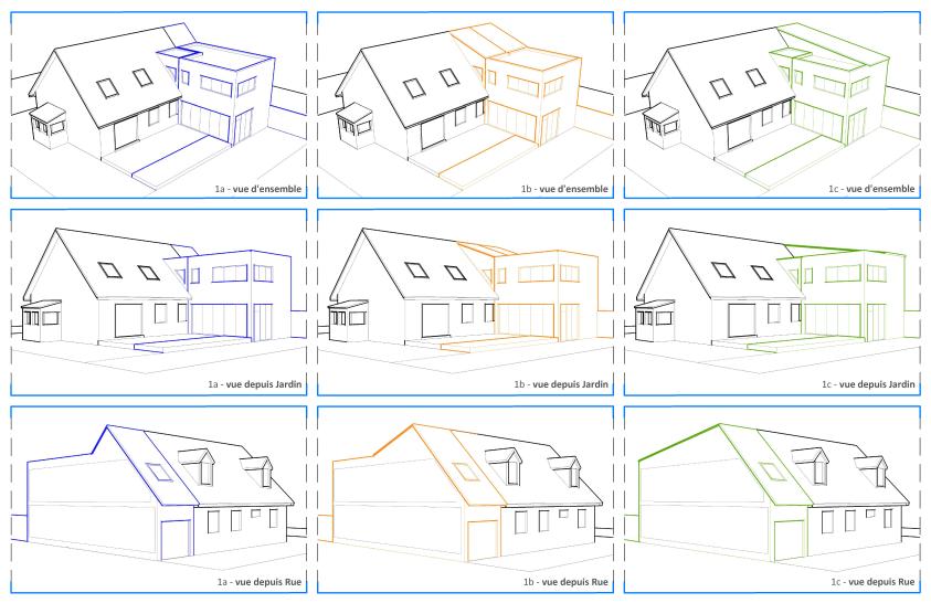 Croquis 3d (Extrait Etude de Faisabilité)