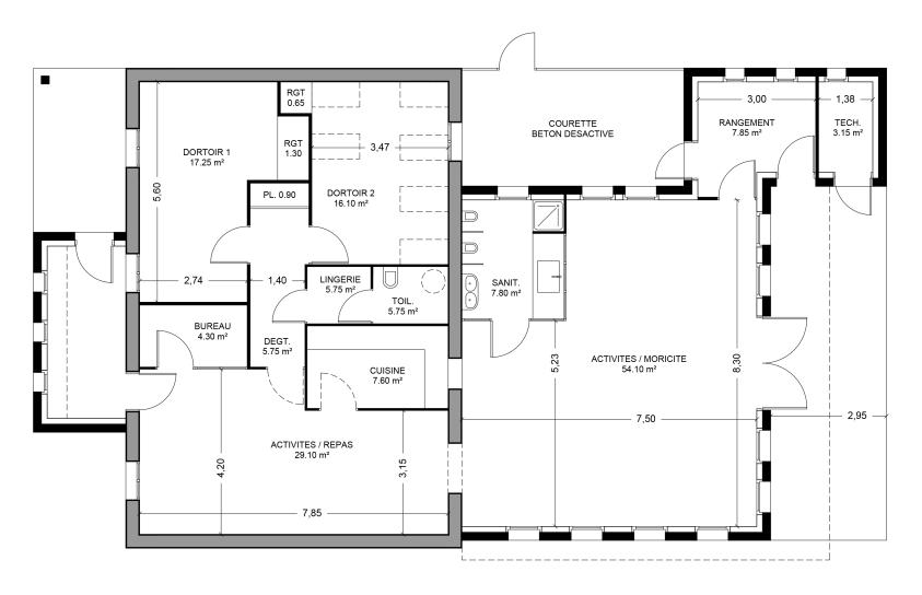 Plan de la MAM