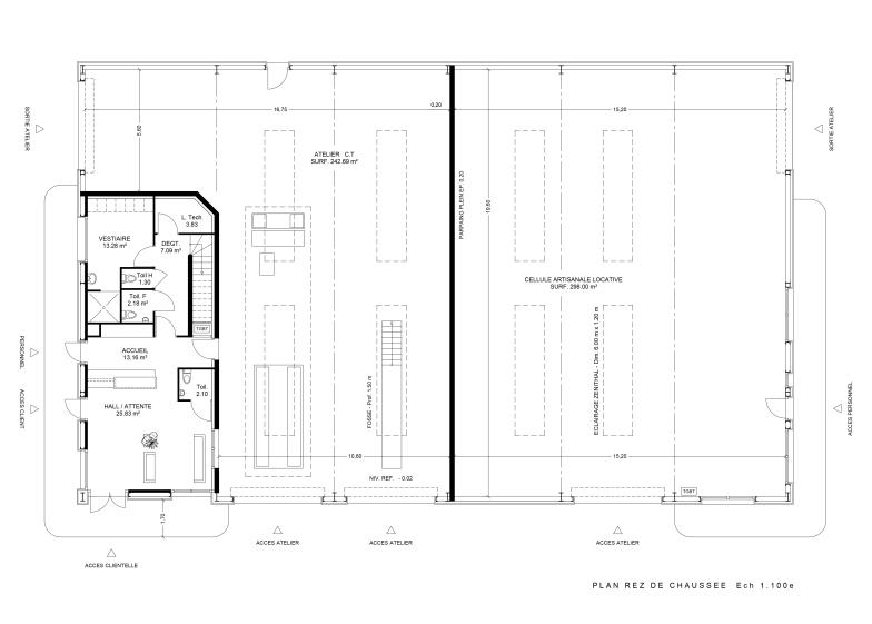 Plan du projet