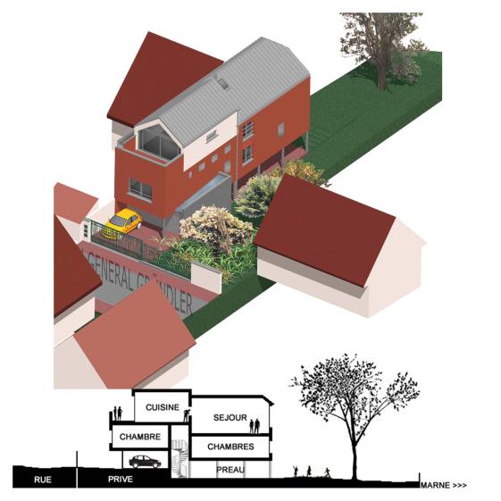 principe architectural