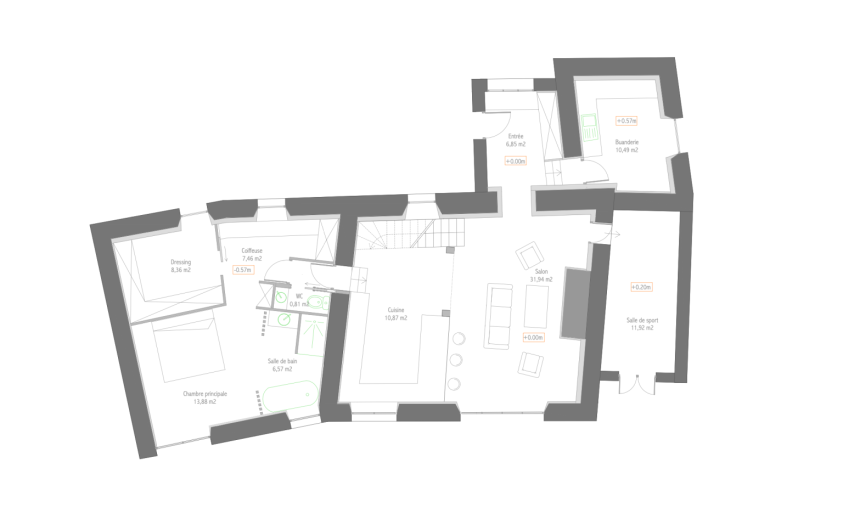 Plan projet - RDC