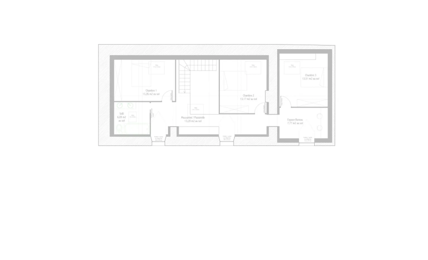 Plan projet - R+1