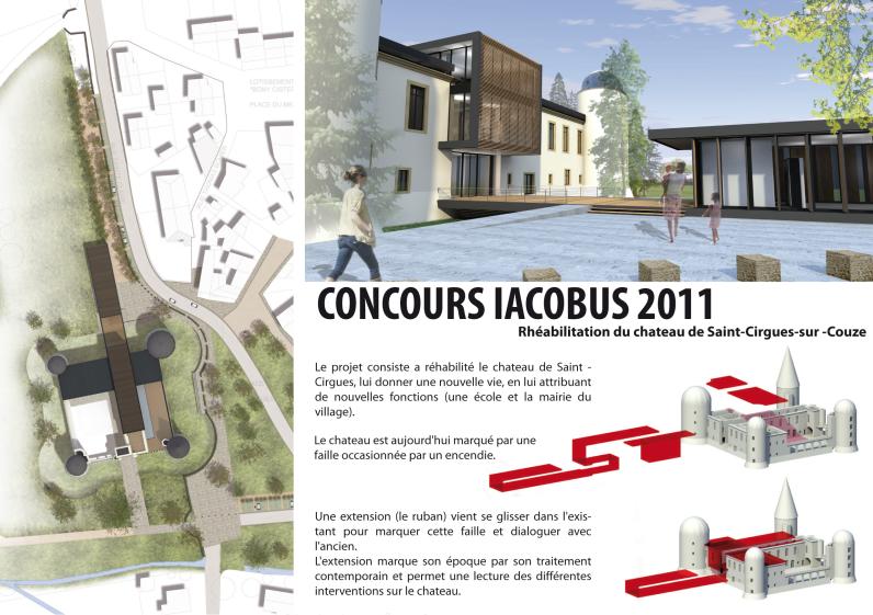 Concept du projet - Le ruban