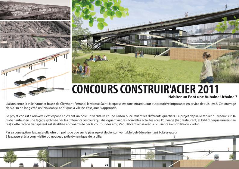 Concept du projet