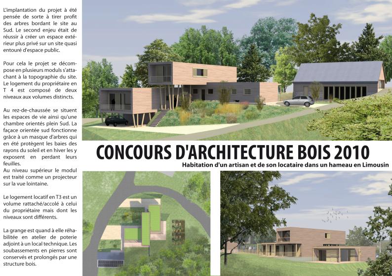 Insertion sur le site
