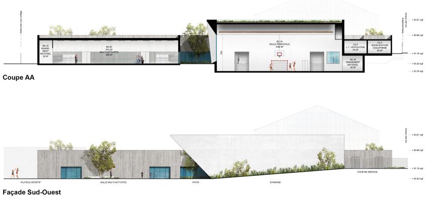 Coupe et Facade Sud-Ouest