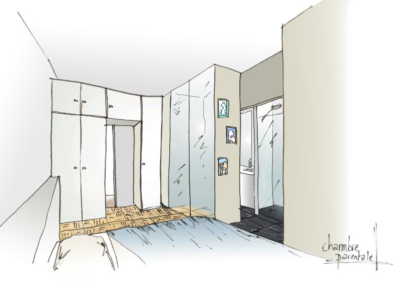 Croquis sur suite parental