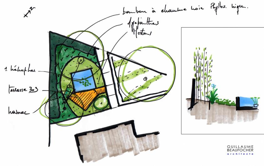 Détail d'aménagement de l'Espace zen