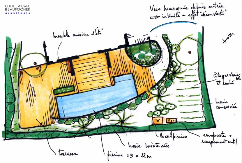 Détail d'aménagement de l'Espace aquatique