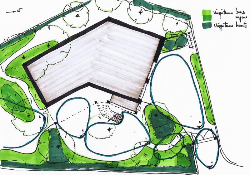 Proposition 2 - Croquis parcours sensoriel
