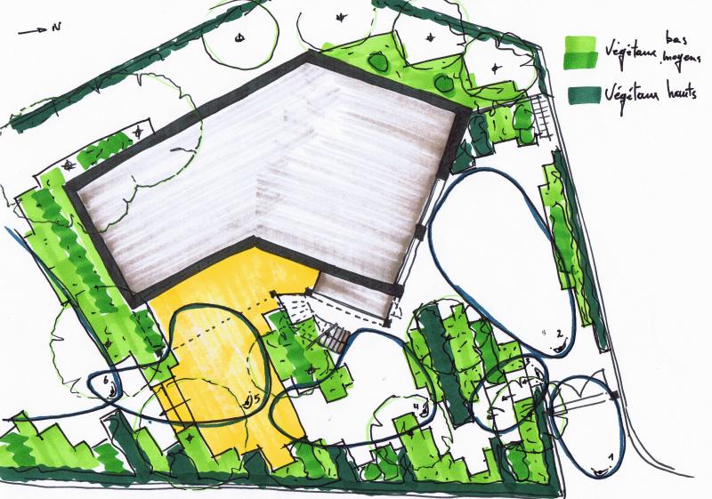 Proposition 1 - Croquis parcours sensoriel