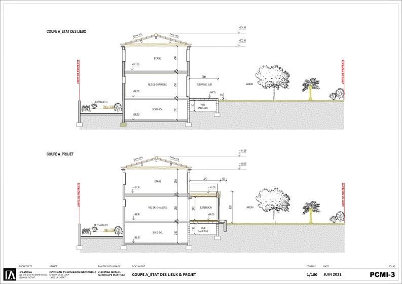 Plans en coupe : état des lieux et projet