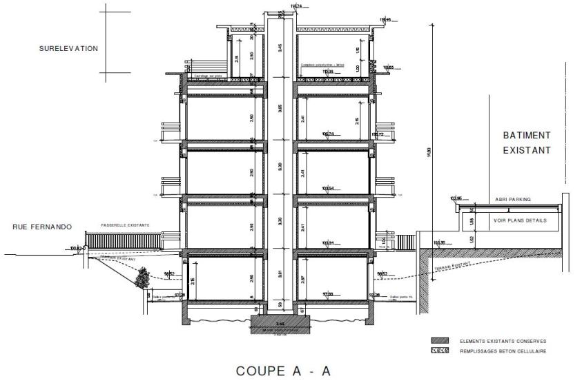 Coupe transversale projet