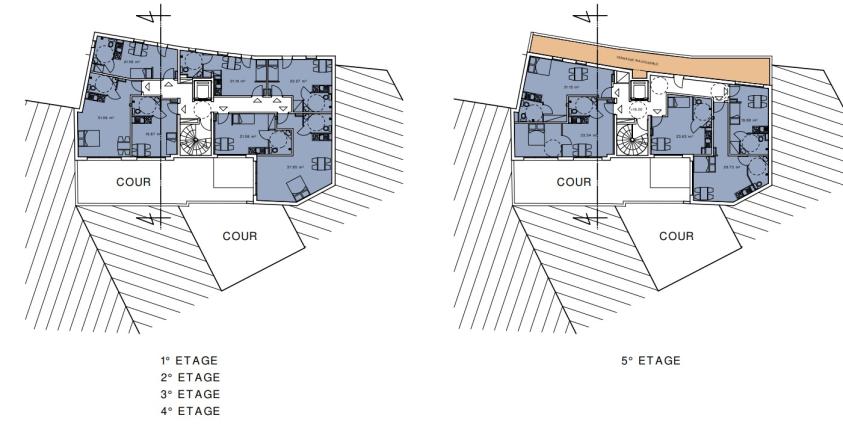 Plans de niveaux