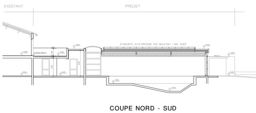 Coupe Nord-sud projet