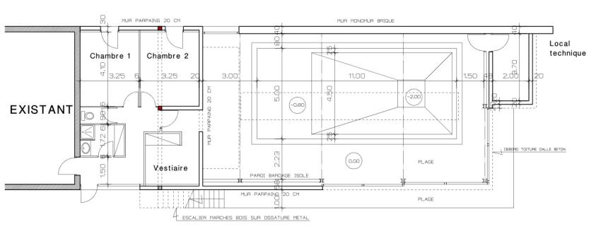 Plan projet