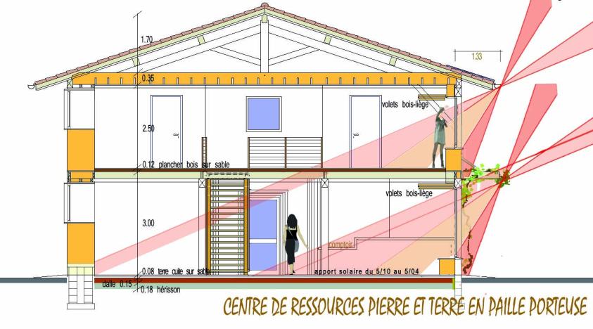 centre_ecologique_gers.jpg