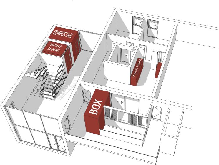Schéma conceptuel et organisationnel d'un logement type