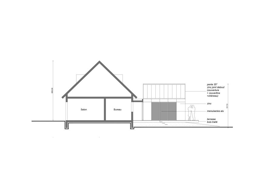 Coupe et façade est