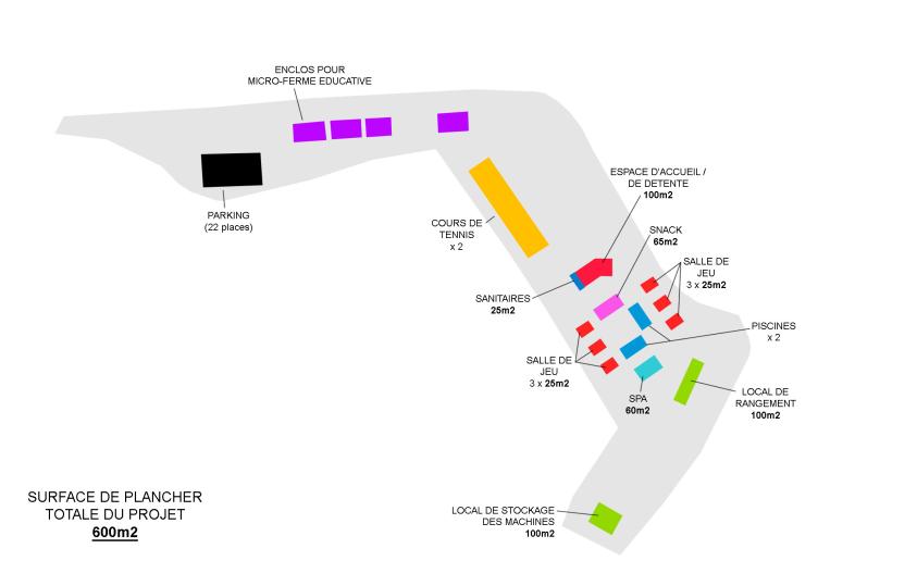 Schéma de l'organisation des espaces